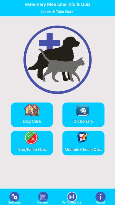 Capturas de pantalla de Veterinary Medicine Practice