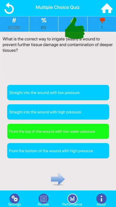 Capturas de pantalla de Veterinary Medicine Practice