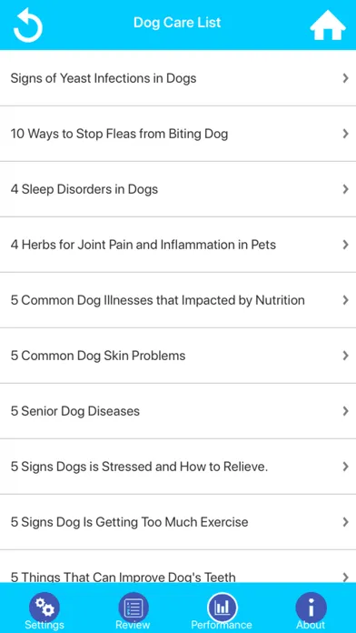 Capturas de pantalla de Veterinary Medicine Practice