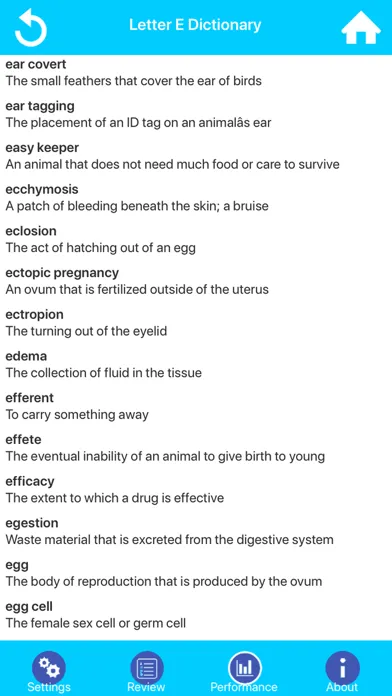 Capturas de pantalla de Veterinary Medicine Practice