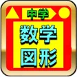 中学数学図形問題　高校受験・期末テスト対策