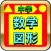 中学数学図形問題　高校受験・期末テスト対策