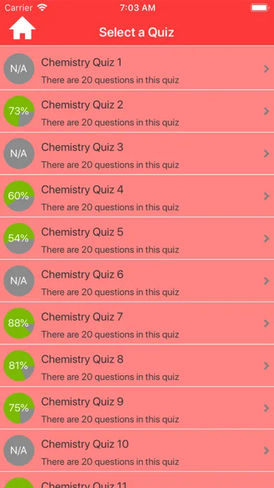 College Chemistry Quiz應用截圖
