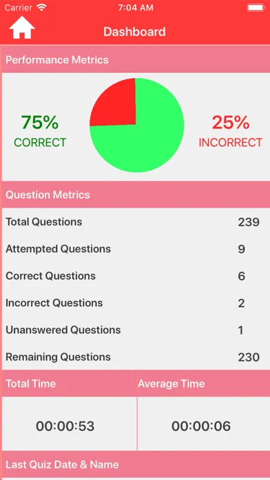 College Chemistry Quiz應用截圖