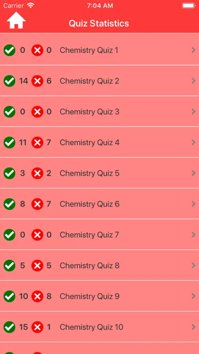 College Chemistry Quiz應用截圖