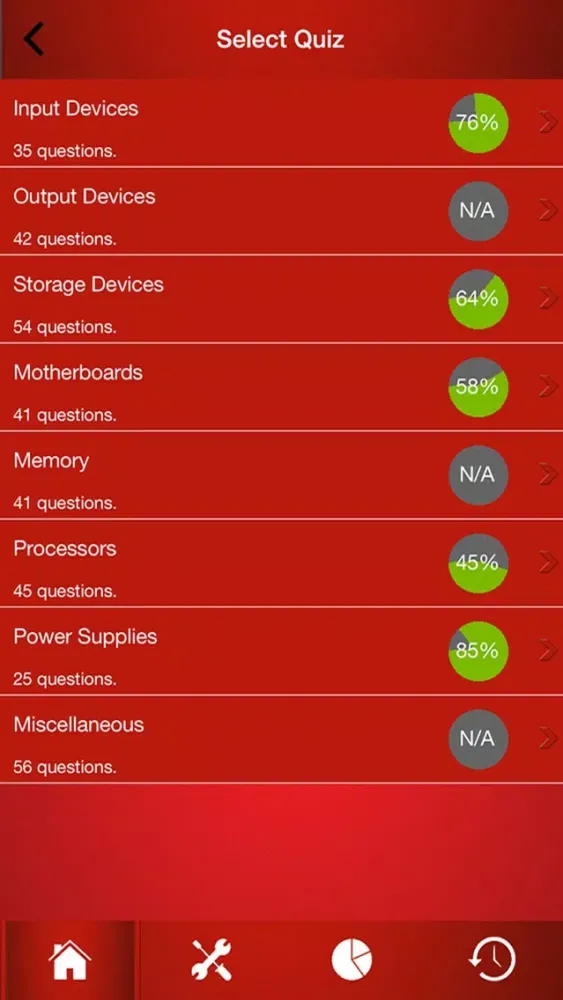 Скриншоты Computer Hardware Quiz