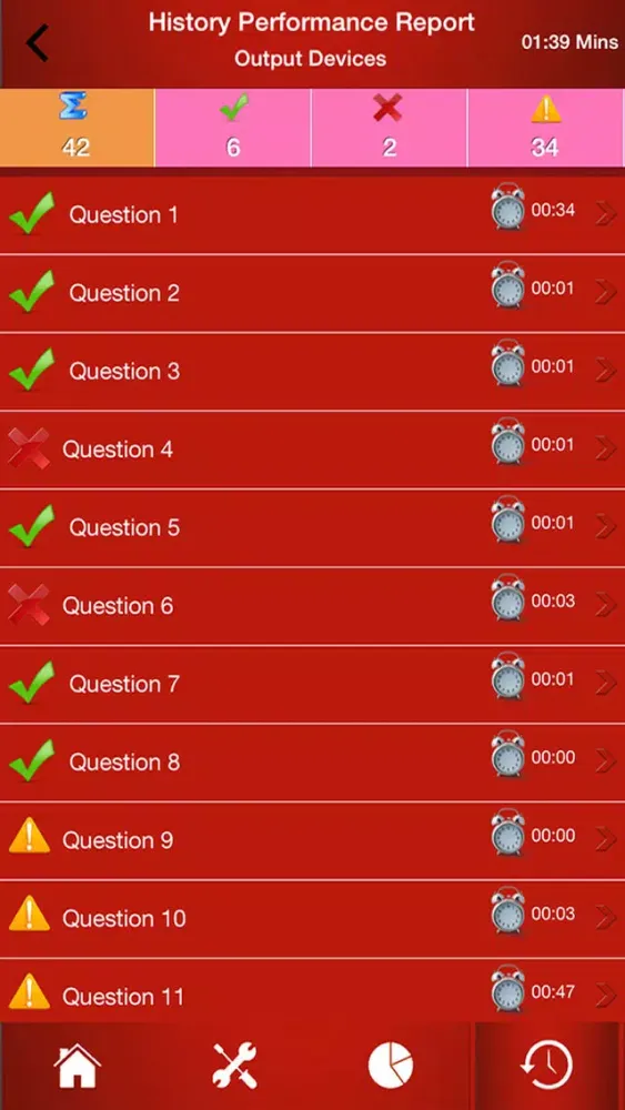Скриншоты Computer Hardware Quiz