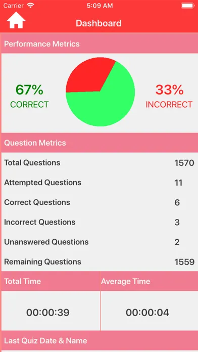 Elementary English Grammar Screenshots