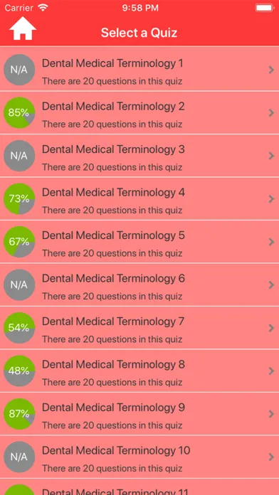 Dental Medical Terms Quiz سکرین شاٹس