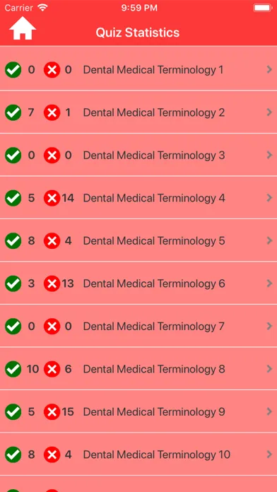 Dental Medical Terms Quiz سکرین شاٹس