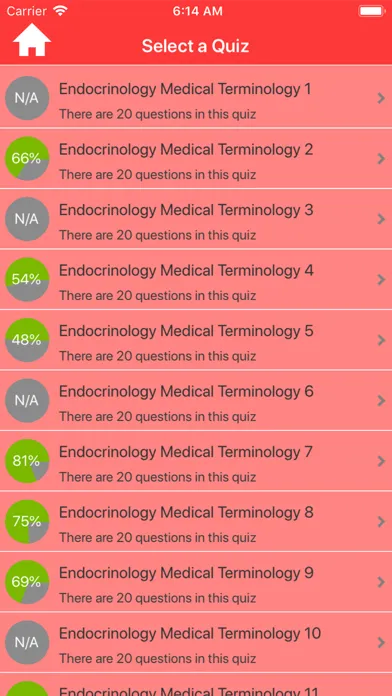 Endocrinology Terminology Quiz スクリーンショット