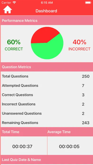 Endocrinology Terminology Quiz スクリーンショット