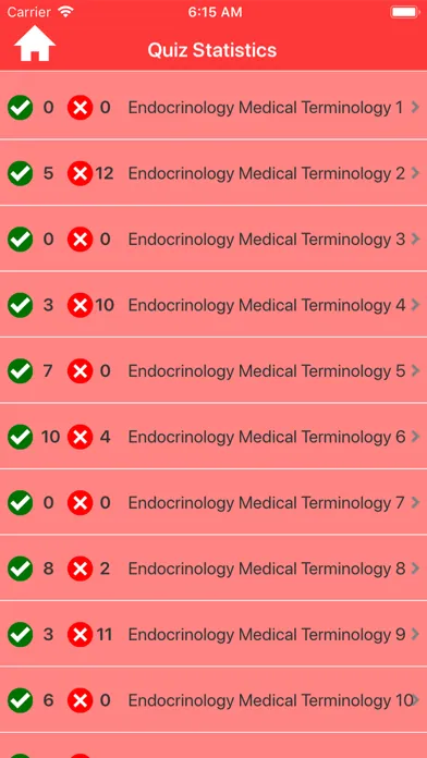 Endocrinology Terminology Quiz スクリーンショット