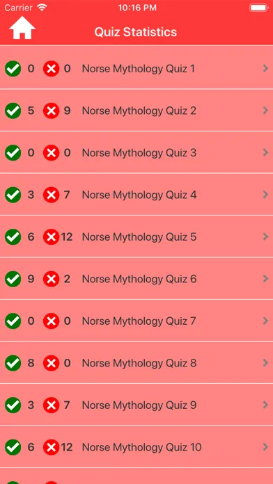 Norse Myths & Gods Trivia Screenshots