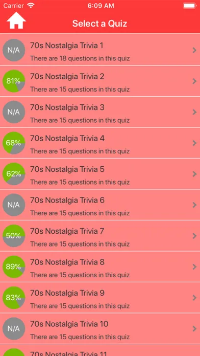 تصاویر 1970s Nostalgia Trivia