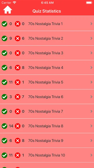 تصاویر 1970s Nostalgia Trivia