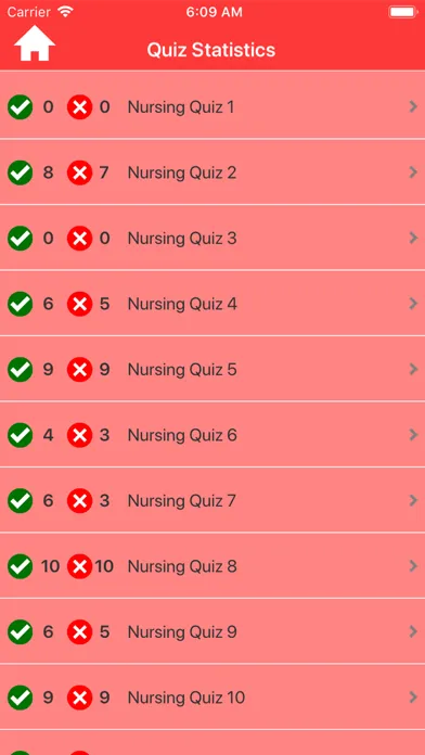 Nursing Quiz Screenshots