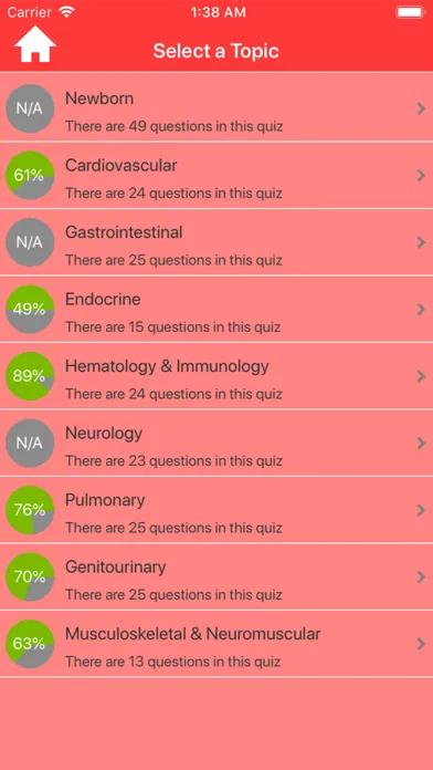 Pediatric Nursing Quizzes 스크린샷