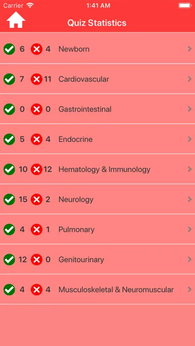 Pediatric Nursing Quizzes 스크린샷