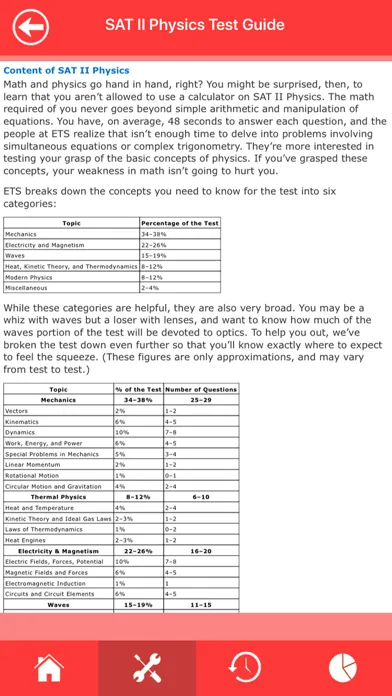 تصاویر SAT 2 Physics Exam Prep