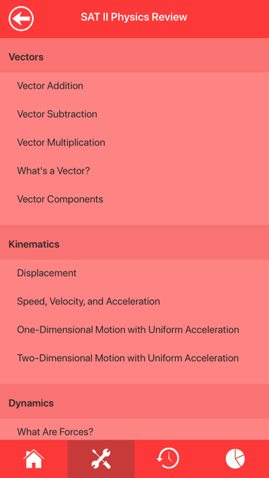 SAT 2 Physics Exam Prep Screenshots