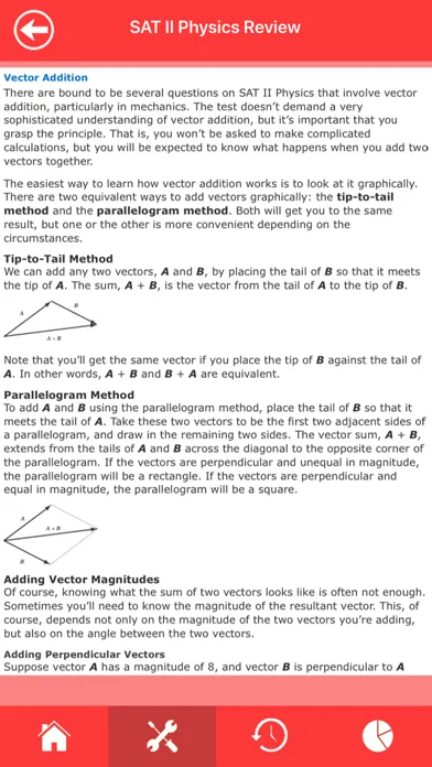 تصاویر SAT 2 Physics Exam Prep