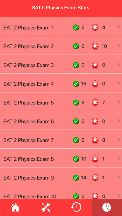 SAT 2 Physics Exam Prep Screenshots