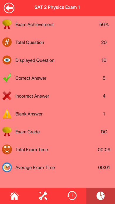 SAT 2 Physics Exam Prep Screenshots