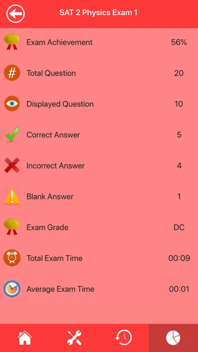 تصاویر SAT 2 Physics Exam Prep