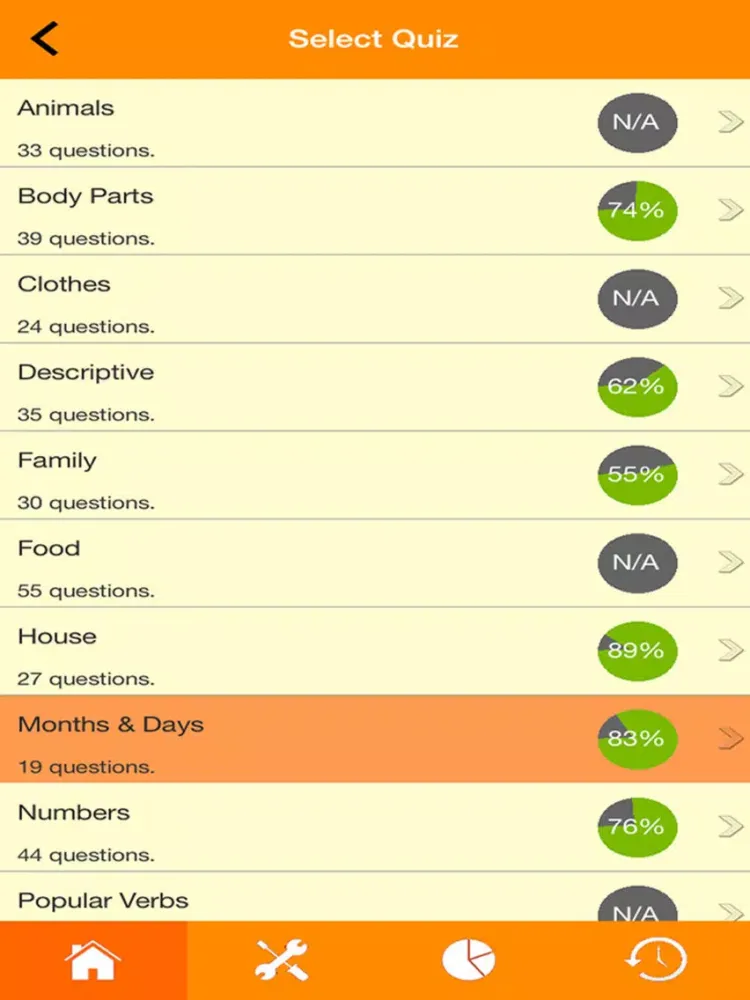 Скриншоты Spanish Vocabulary Quizzes iPad 