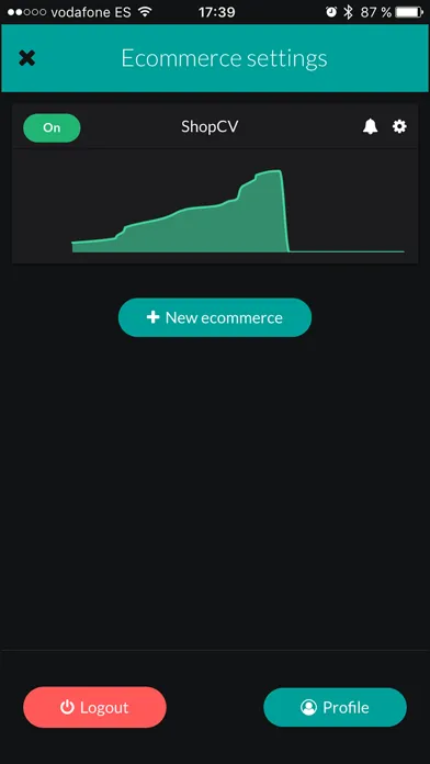 Zeus Ecommerce - tu ecommerce en tiempo real Ekran Görüntüleri