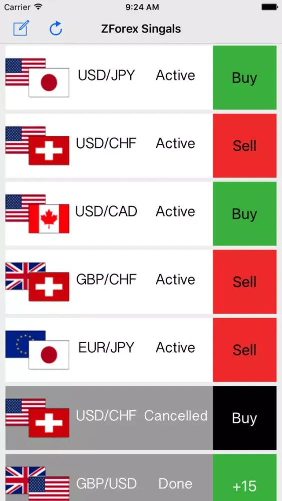 Forex Signals - ZForex Screenshots