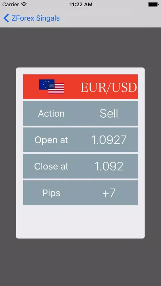 Forex Signals - ZForex Screenshots