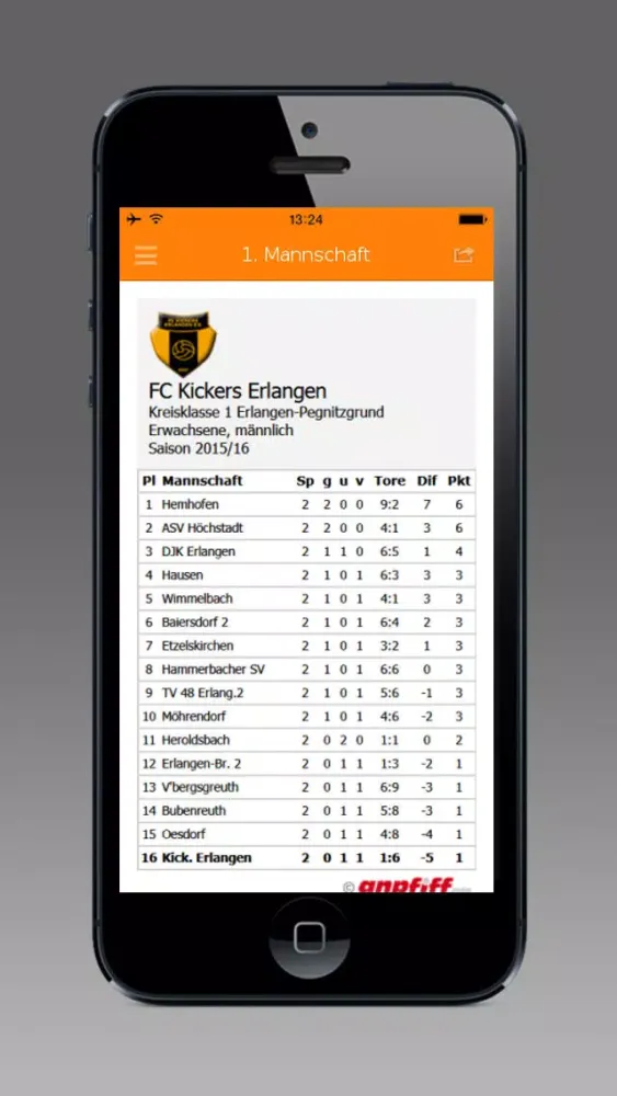 FC Kickers سکرین شاٹس
