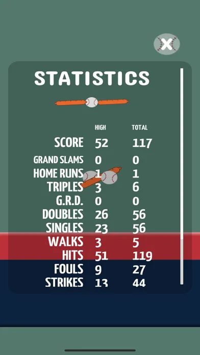 Zrzuty ekranu Baseballs N' Hotdogs