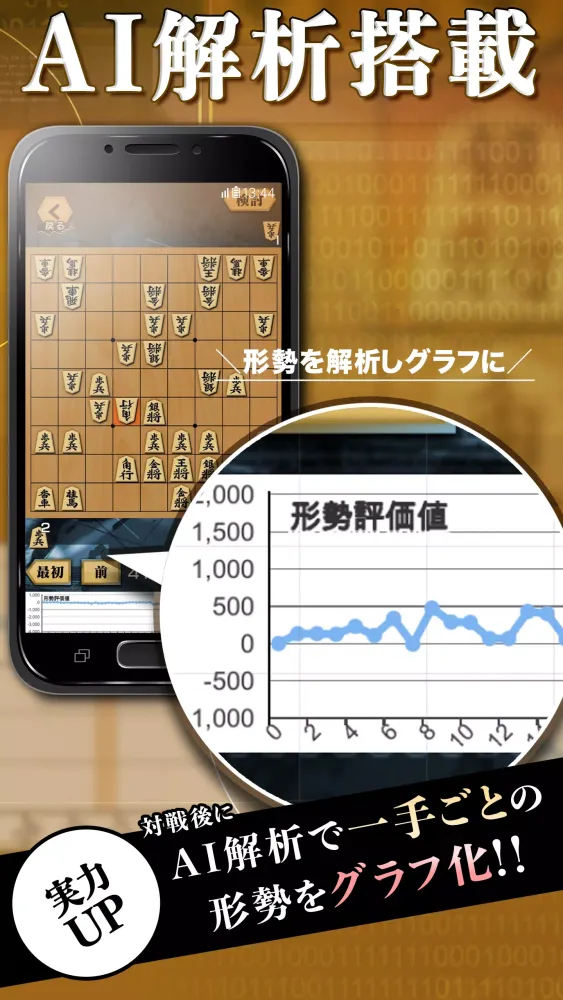 将棋ZERO - 初心者から上級者まで遊べるAI将棋アプリ應用截圖