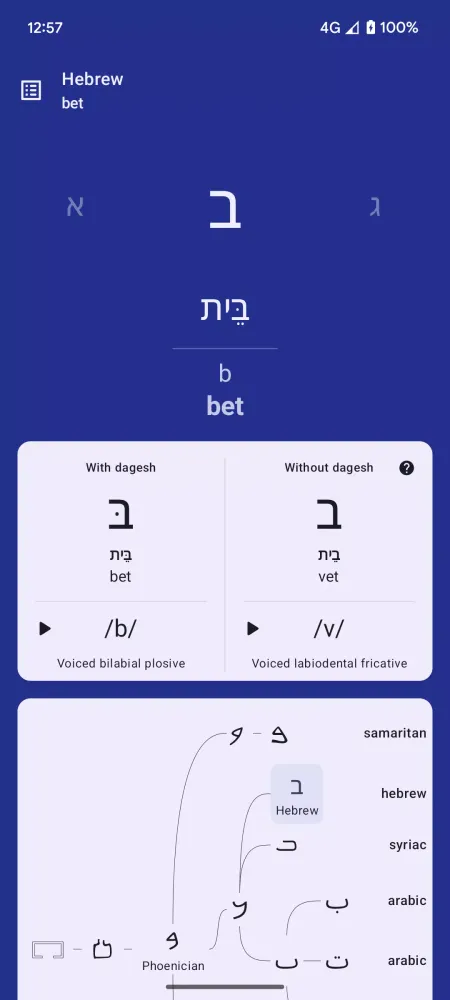 HebLate: Write in Hebrew Screenshots