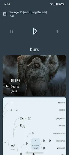 Write in Runic (Runes writer) Screenshots
