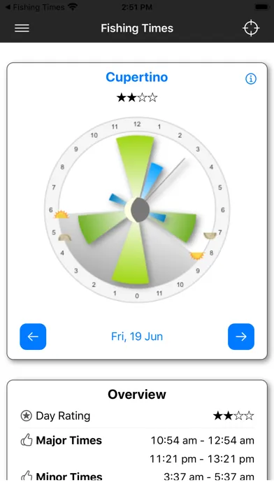 Screenshot di Fishing Times Calendar