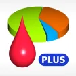BGluMon Plus BGluMon Plus