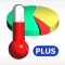 BTMon Plus