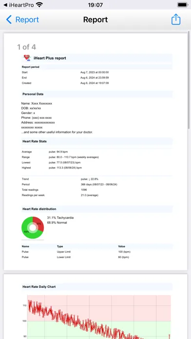 Скриншоты iHeart Plus