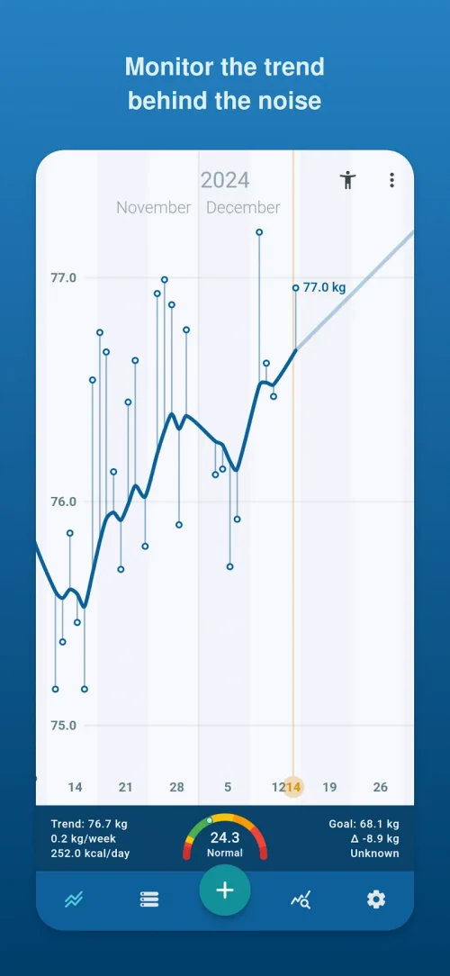 Libra Weight Manager-screenshot-1