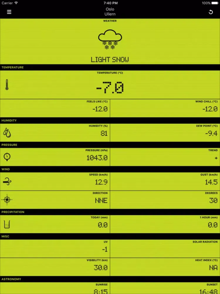 Weather Station .NO iPad Screenshots