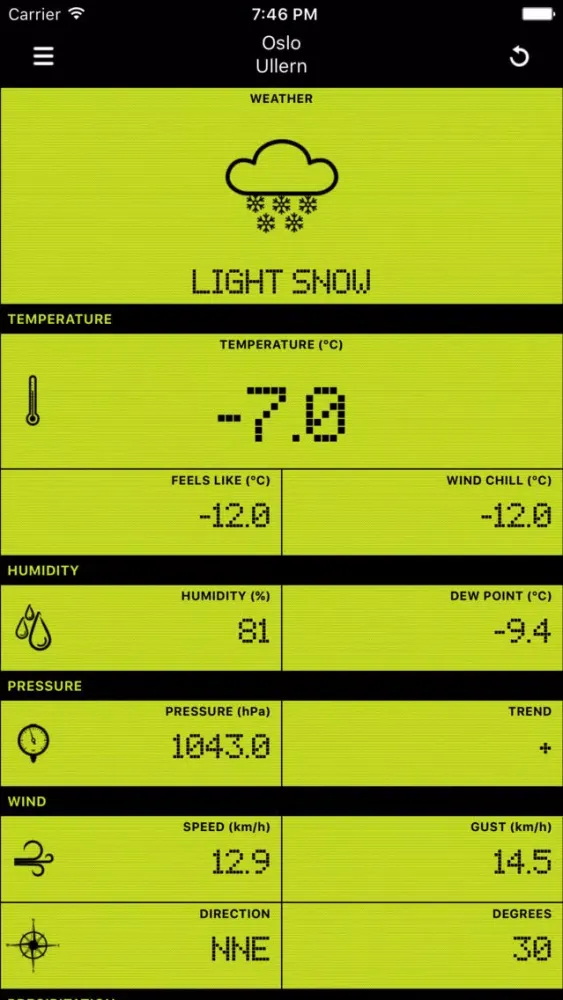 Weather Station .NO Screenshots