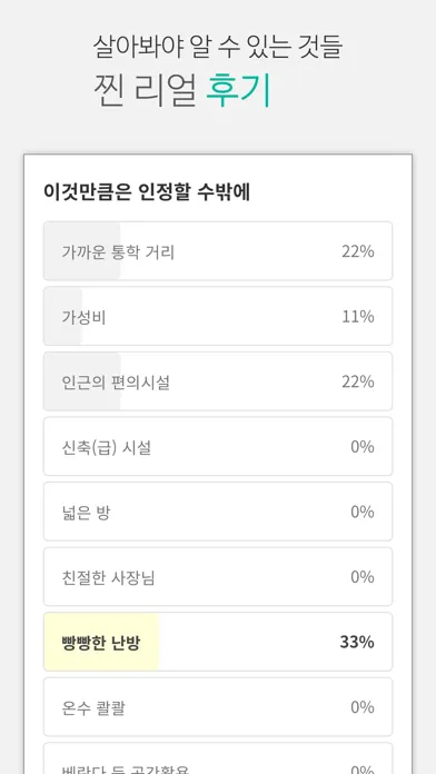 تصاویر 블루밍 - 가성비 원룸? 가성비 발품!