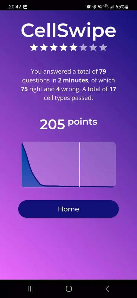 Zrzuty ekranu CellSwipe