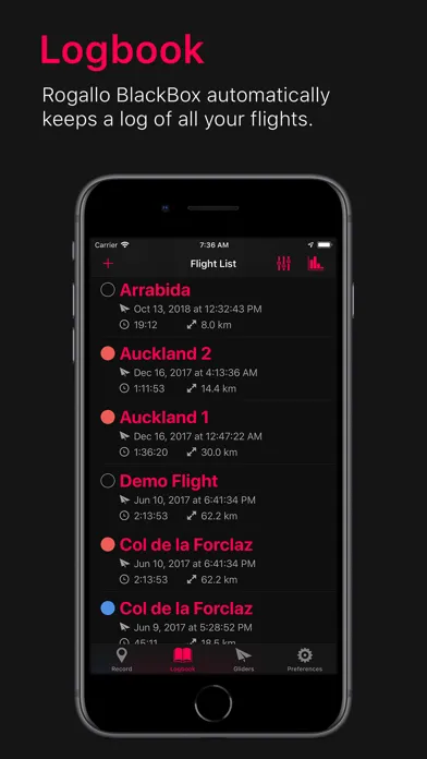 Rogallo BlackBox Screenshots