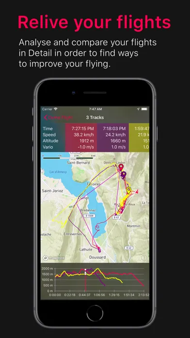 Rogallo BlackBox Screenshots