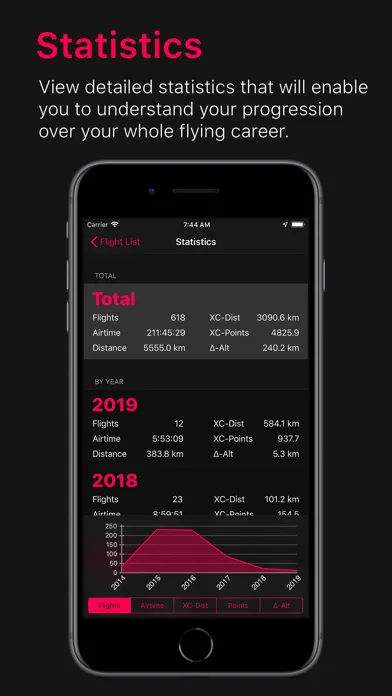 Rogallo BlackBox Screenshots
